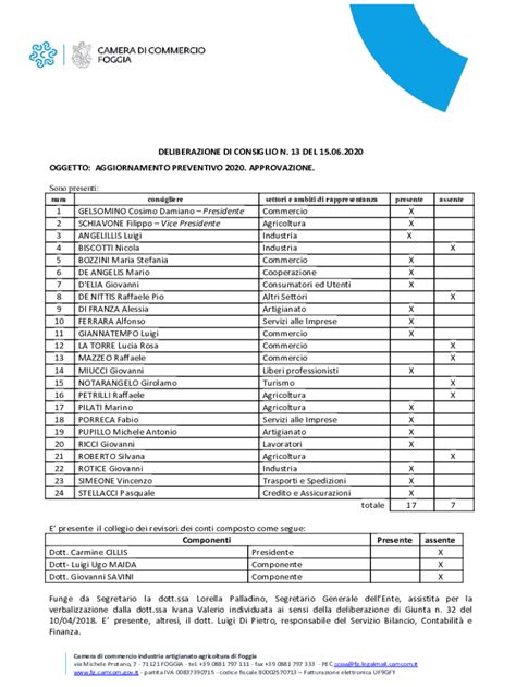 Compilabile Online CCIAA di Foggia Fax Email Stampa - pdfFiller