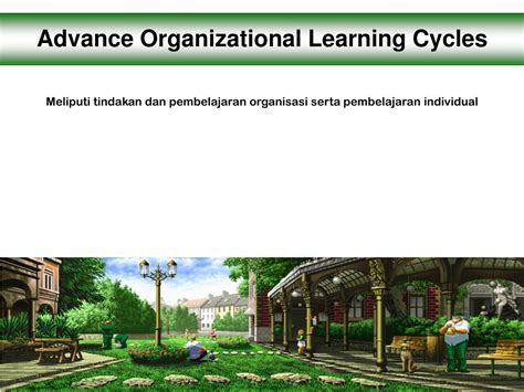 Image result for PowerPoint Download On Learning Organization