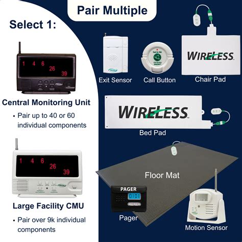 Image result for Call Assist Button