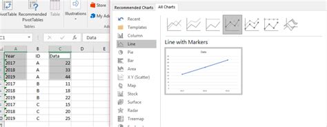 Image result for Reshape Panel Data Excel