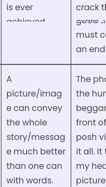 Proverbs- Action speak louder than words, Beauty lies in the eyes ofthe ...