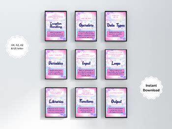 Image result for Computer Programming Coding Cheat Sheet