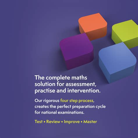 Image result for How to Use Method Maths