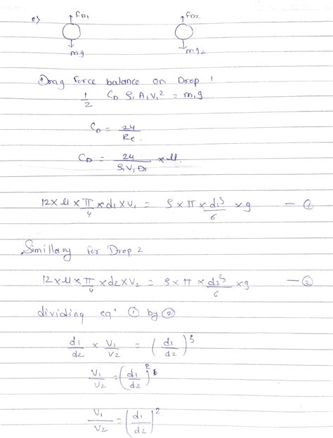 Pi Experiments 的图像结果