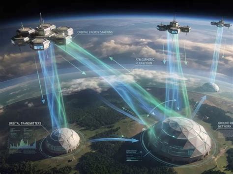 How the next AI boom may be powered from space