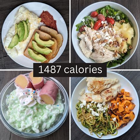 Printable Macro Friendly Meal Plan {and my 1500 calorie day} - Health ...