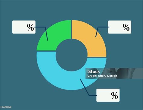 Circular Graph 的图像结果