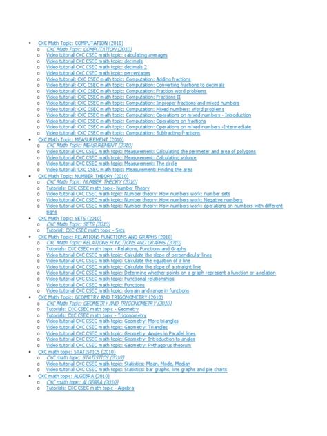 Image result for CXC Math Topics