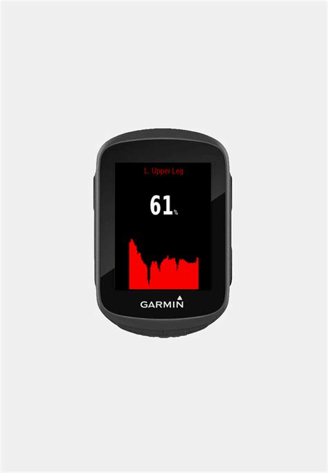 Garmin Instructions 的图像结果