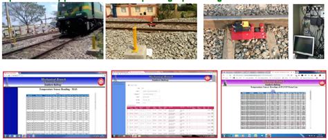 Automatic axle box temperature recording system | Rolling Stock ...