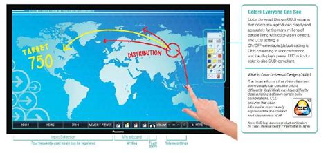 Screen Computer Professional 的图像结果