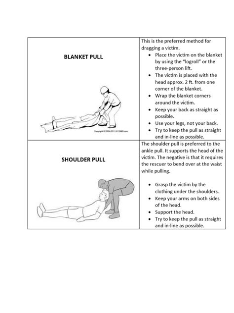 Image result for First Aid Project