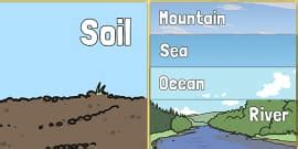 Physical Geography Large Poster (teacher made) - Twinkl