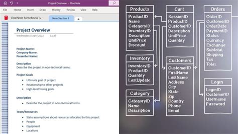 Image result for Excel Database for OneNote