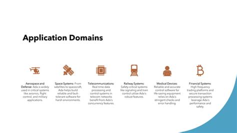 Image result for Ada Programming Language