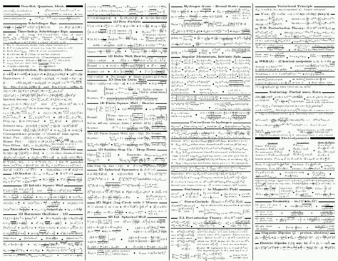 Mechancial Formula 的图像结果