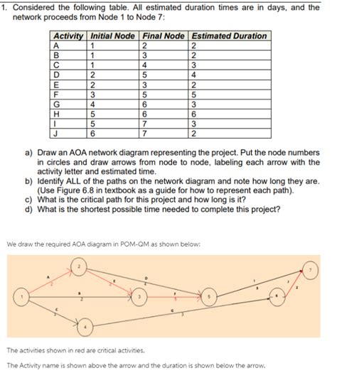 Image result for Predeccor MS Project