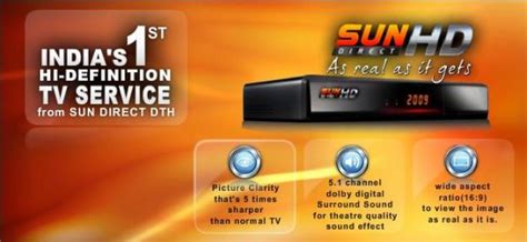 Dotnet Solutions: Sun Direct DTH Dealers in Calicut. SUN DIRECT HD ...