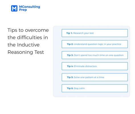 Image result for Inductive Reasoning Test