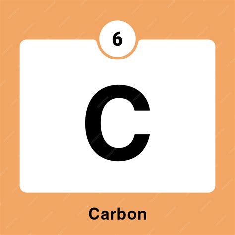 Carbon Atom Periodic Table