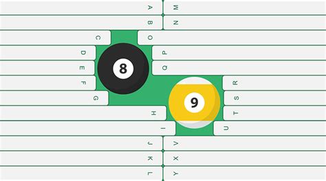 Image result for PowerPoint Morph Tutorial