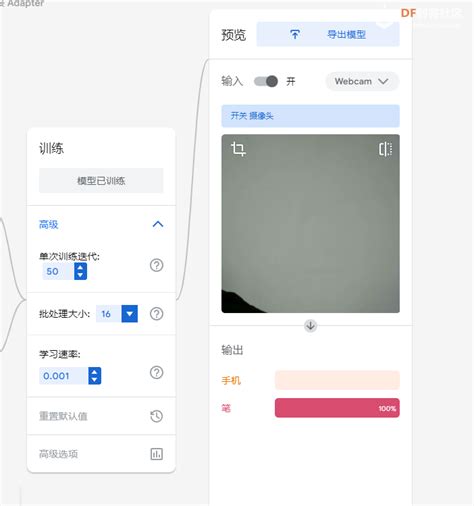 Using Tensorflow 的图像结果