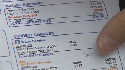 How to Pay Your Water Bill Online to the Town of Lillington