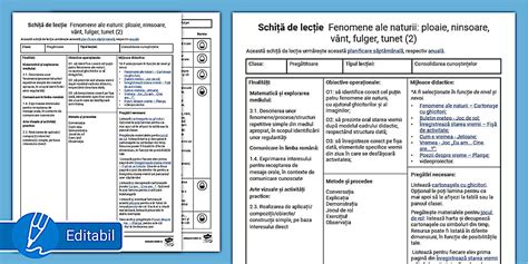 Fenomene ale naturii (2) – Schiță lecție clasa pregătitoare