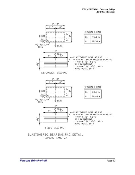 Image result for Bridge Design Examples