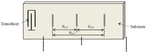 Maximum Measurement Range and Accuracy of SAW Reflective Delay Line Sensors