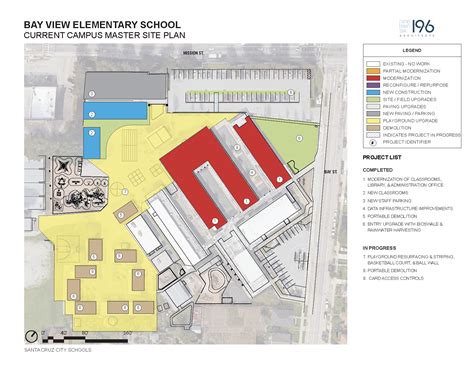Bay View Elementary – Santa Cruz City Schools