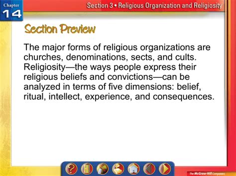 Image result for Examples of Religious Organisation