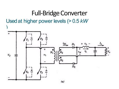 Best Levels SMPS for Java 的图像结果