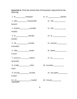 Spanish Subjunctive Made Easy and Fun (shortened version) by Mary Ellen ...