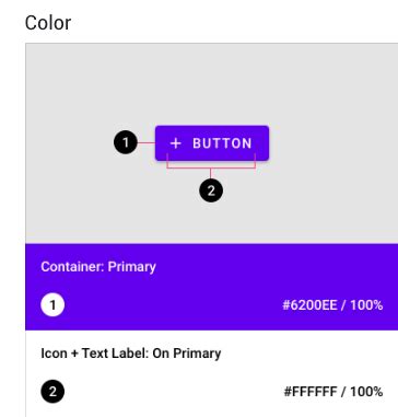 Image result for Flutter Color Code