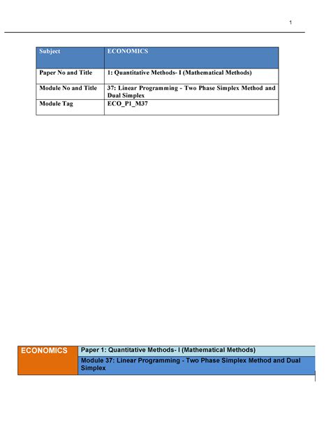 Linear Programming Dual Simplex Method 的图像结果