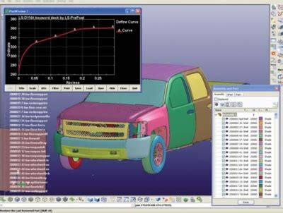 Image result for LS-DYNA Tutorials Pre Post
