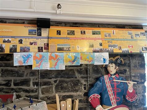 Musee du Fort, Quebec City - Tripadvisor