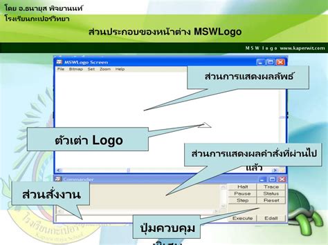 Image result for MSWLogo Install