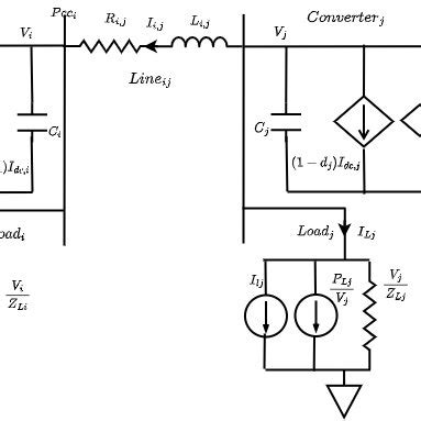 DC Grid DC Transformer 的图像结果