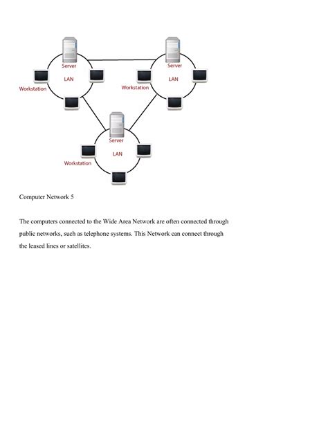 Classification of a Computer Network 的图像结果