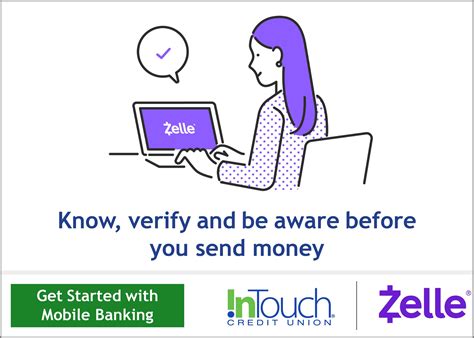 Zelle - InTouch Credit Union