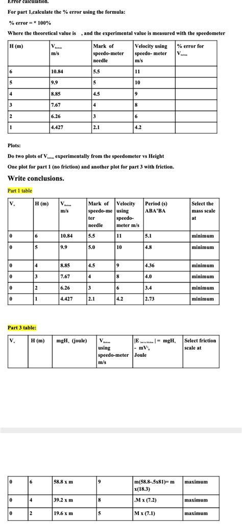 Image result for Error Calculation of Testing