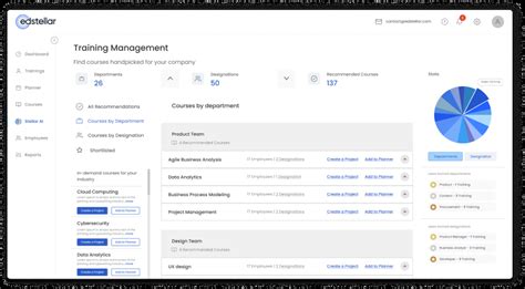 Image result for Compare Training Management Software