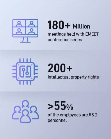 EMEET Conference Speakerphone M0 Plus, 4 AI Mics 360° Voice Pickup ...