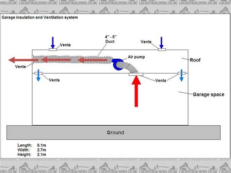 Image result for Extractor Machine Mechanism