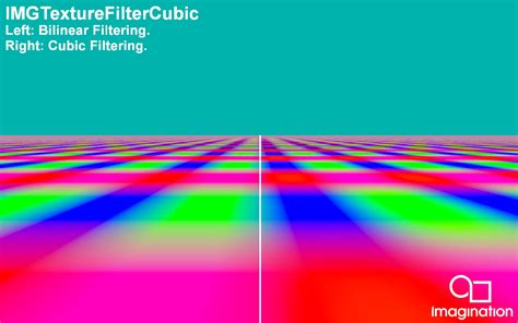Texture Filtering Methods 的图像结果