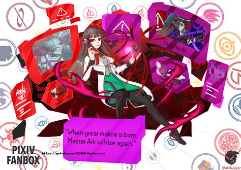 Image result for Azu Character