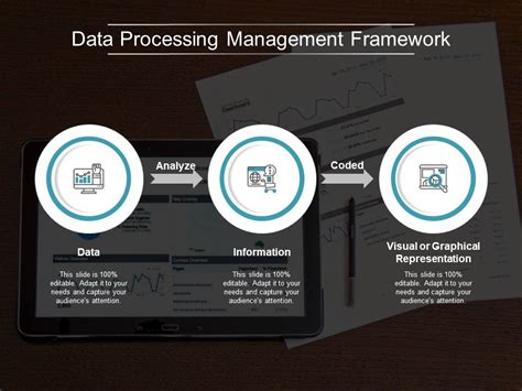 Image result for Data Processing Management