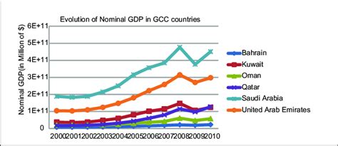 Image result for Java Interface Chart
